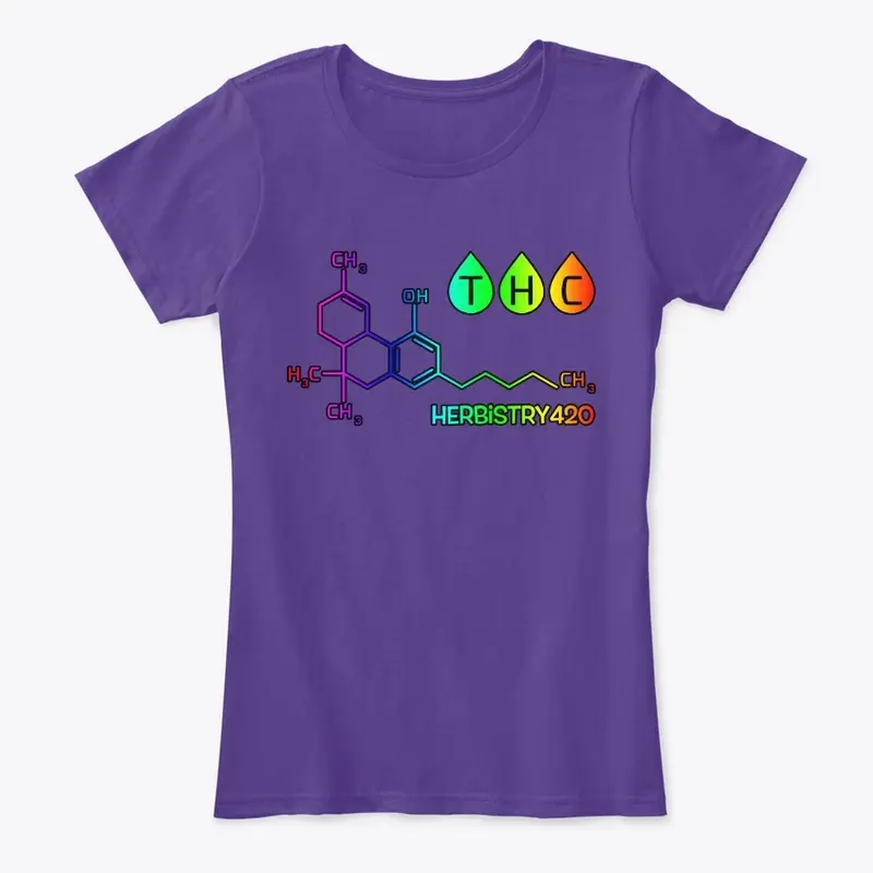 THC Molecule