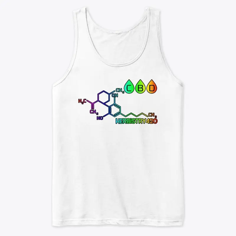 CBD Molecule